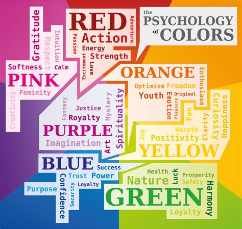 The Power of Symbolism: Unveiling the Spiritual and Psychological Meanings behind Dreamt Colors