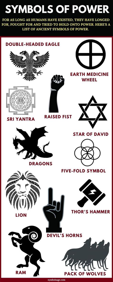 The Power of Symbols: