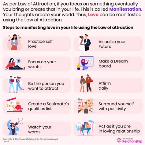 The Power of Visualization: Manifesting your Desired Romantic Connection