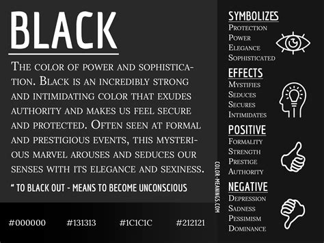 The Profound Emotional Significance of the Color Black