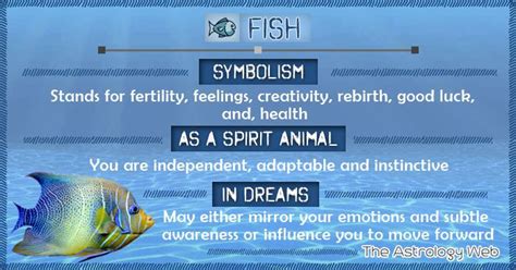 The Psychological Interpretation of Dreaming about Fish