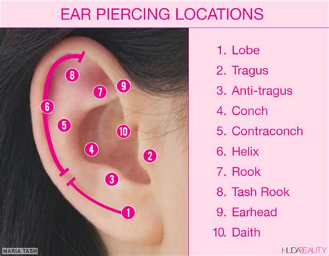 The Psychological Meanings Behind Dreams of Pierced Ears