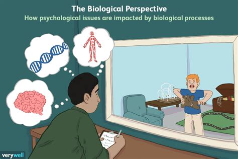 The Psychological Perspective: Exploring the Significance of Enormous Larvae