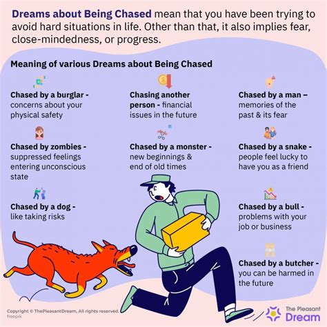 The Psychological Significance of Feeling Chased in Dream Scenarios