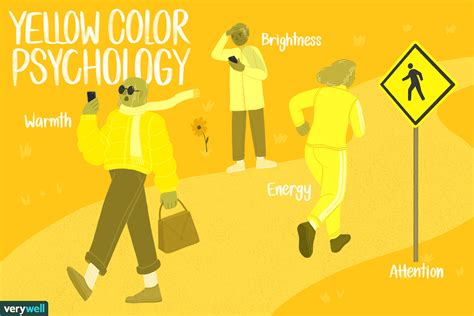 The Psychology Behind Our Fascination with the Color Yellow