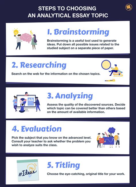 The Psychology Behind the Desire to Argue: An Analytical Perspective