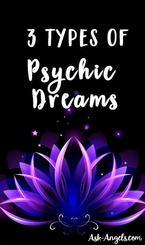 The Relationship Between Dreams Involving Sightstones and Psychic Abilities: Authenticity or Imagination?