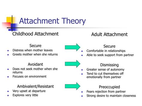 The Role of Attachment Theory in Understanding Parental Rejection