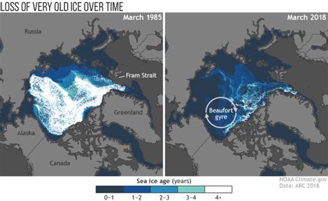 The Role of Ice Pellets in Climate Change and Global Warming