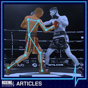 The Science Behind Boxing: Physiological and Psychological Aspects
