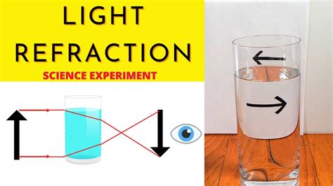 The Science Behind the Radiant Reflection