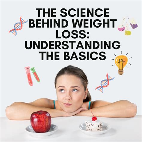 The Science of Weight Loss: Understanding the Basics