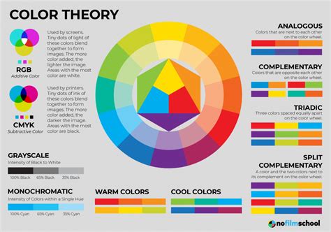 The Scientific Explanation: Understanding the Coloration of the Rare Azure Moon