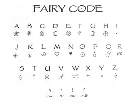 The Secret Codes Embedded in Our Nightly Fantasies