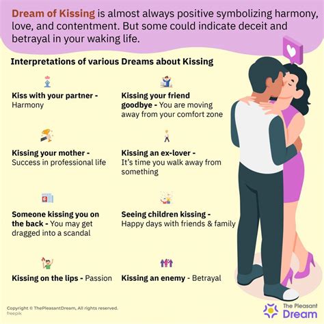 The Significance Beyond Dreams of a Mother's Loving Kiss