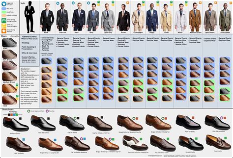 The Significance of Brown Footwear