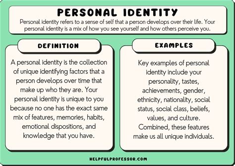 The Significance of Concealed Longings in Shaping Personal Identity