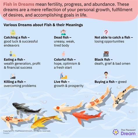 The Significance of Dreaming about Verdant Marine Creatures