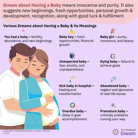 The Significance of Dreams about Expecting a Baby in Youngsters