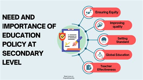 The Significance of Education and Specialization