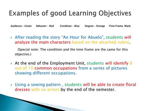 The Significance of Establishing Educational Objectives