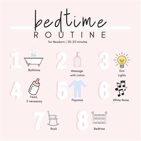 The Significance of Establishing a Bedtime Routine