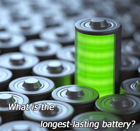 The Significance of Long-lasting Batteries: Fulfilling the Increasing Energy Requirements
