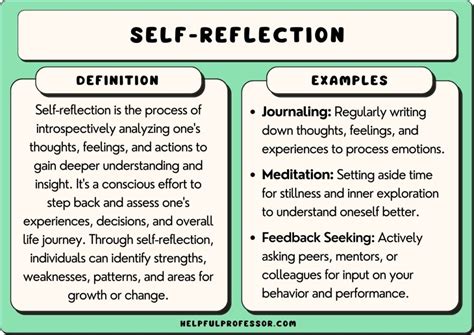 The Significance of Self-Reflection: Analyzing Our Individual Contributions to Unsuccessful Relationships