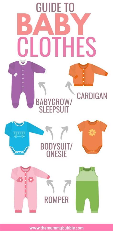 The Significance of Superiority and Comfort in Infant Attire