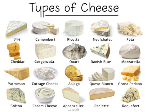 The Significance of White Cheese in Various Cultures