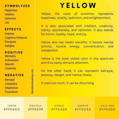 The Significance of Yellow: Deciphering its Cultural Symbolism