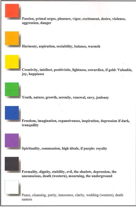 The Significance of the Color Symbolized in Dreams