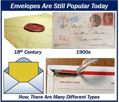 The Significance of the Golden Envelope throughout History