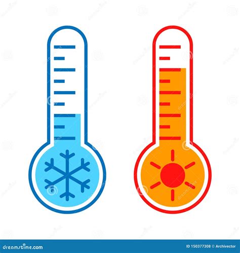 The Significance of the Thermometer as a Universal Symbol