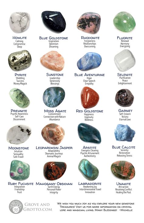 The Symbolic Meaning of Each Gem: Discover a Personal Connection