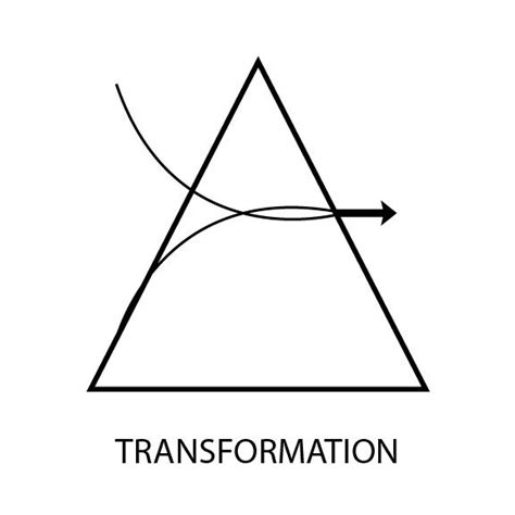 The Symbolic Representation of Transformation and Change