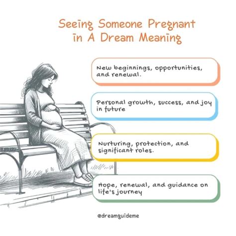 The Symbolic Representations of Pregnancy in Dreams