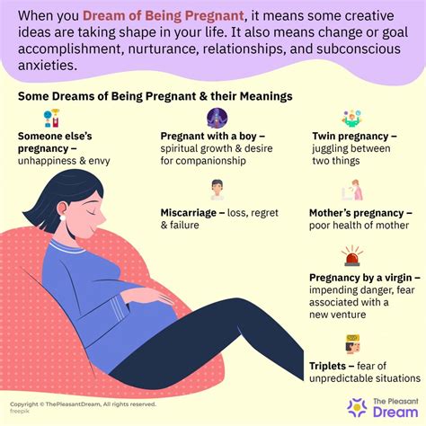 The Symbolic Significance of Expecting a Baby in Dreams