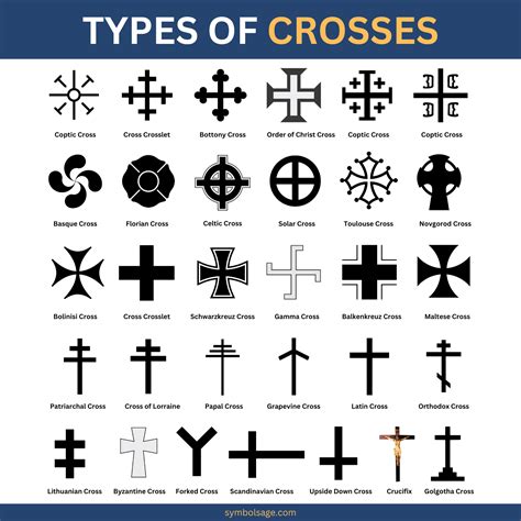 The Symbolism and Meaning of Crosses Across Cultures