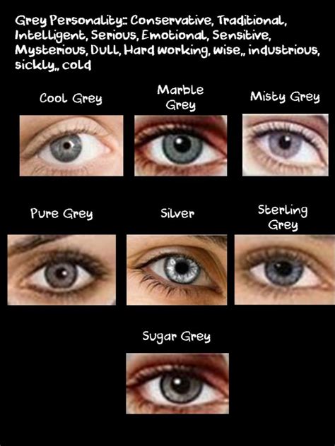 The Symbolism of Eye Colors: What Grey Eyes Represent