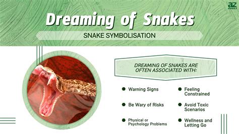 The Symbolism of Snake Molting in Dream Analysis