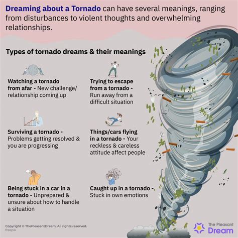 The Symbolism of Twisters in Dreams