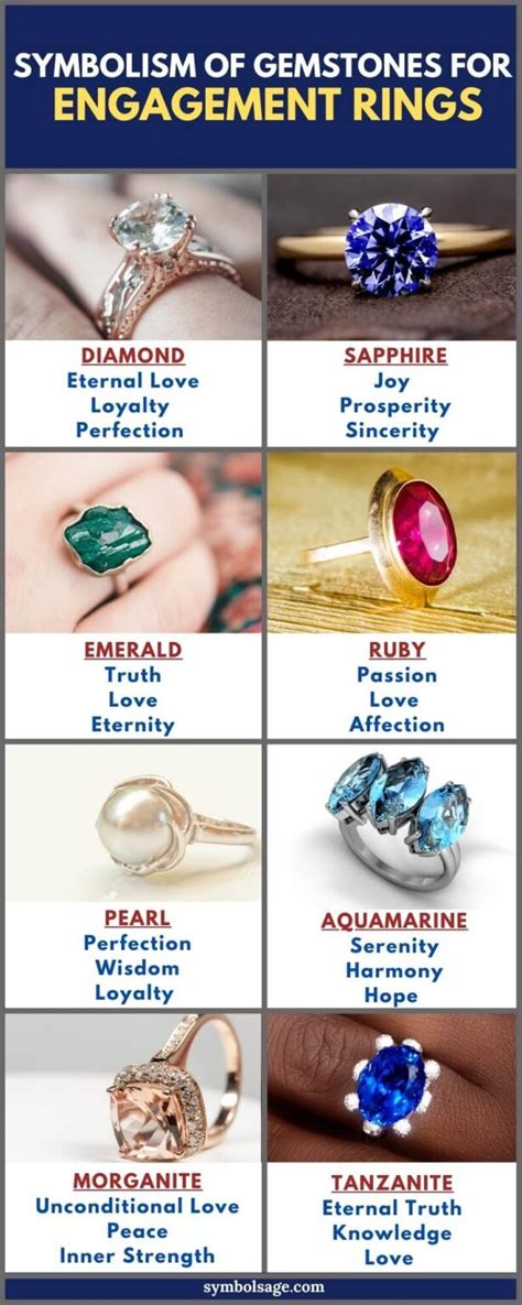 The Symbolism of an Engagement Ring: What Does It Represent?