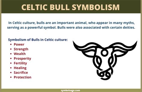 The Symbolism of the Bull: An Exploration of Ancient and Modern Mythology