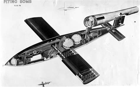 The Technological Wonders of Bomber Aircraft Design