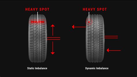 The Tire as a Sign of Stability and Groundedness