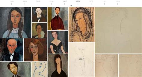 The Tragic Death of Amadeo Modigliani