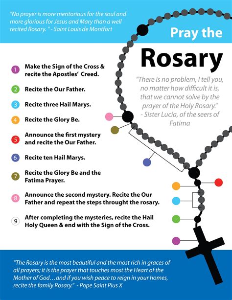 The Tranquil and Guiding Power of Praying the Rosary