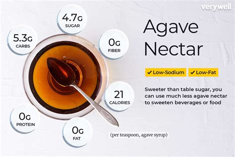 The Unexpected Health Advantages of Golden Nectar