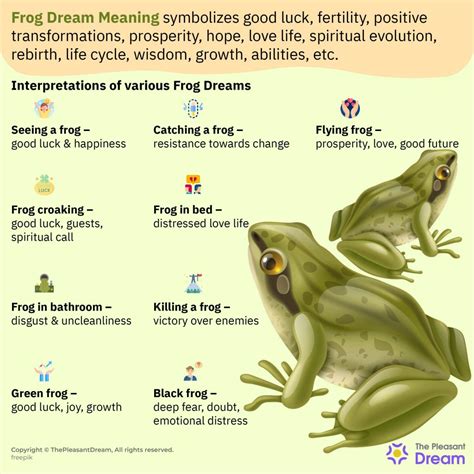 The Various Interpretations of Dreaming about Multiple Frogs